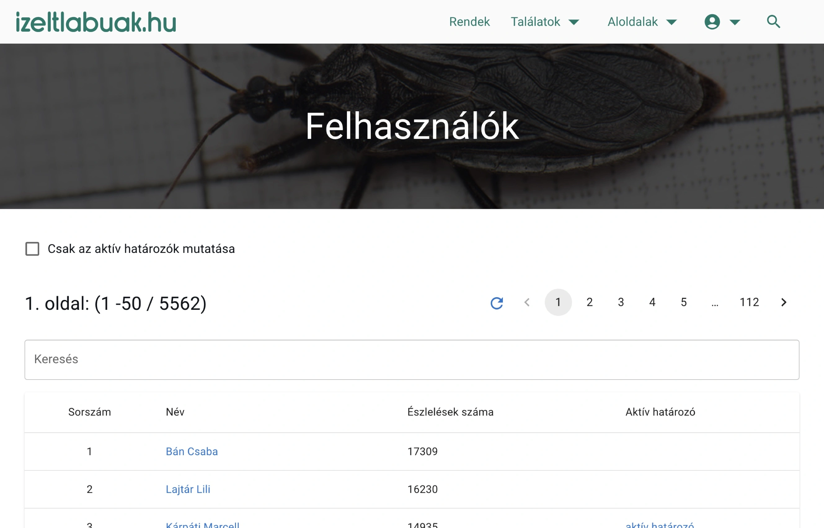 Felhasználók áttekintése