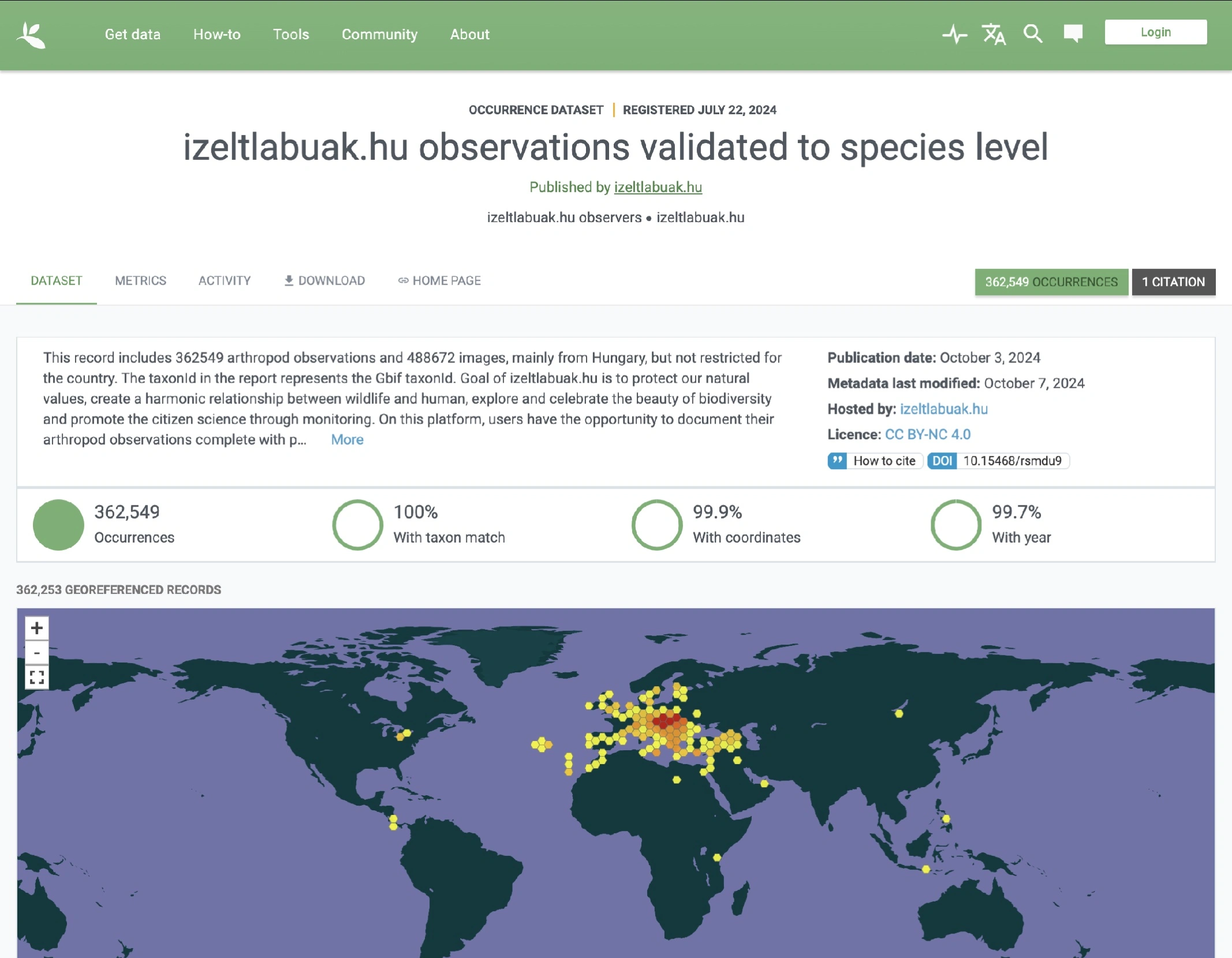 izeltlabuak.hu adatkészlet a Gbif-en