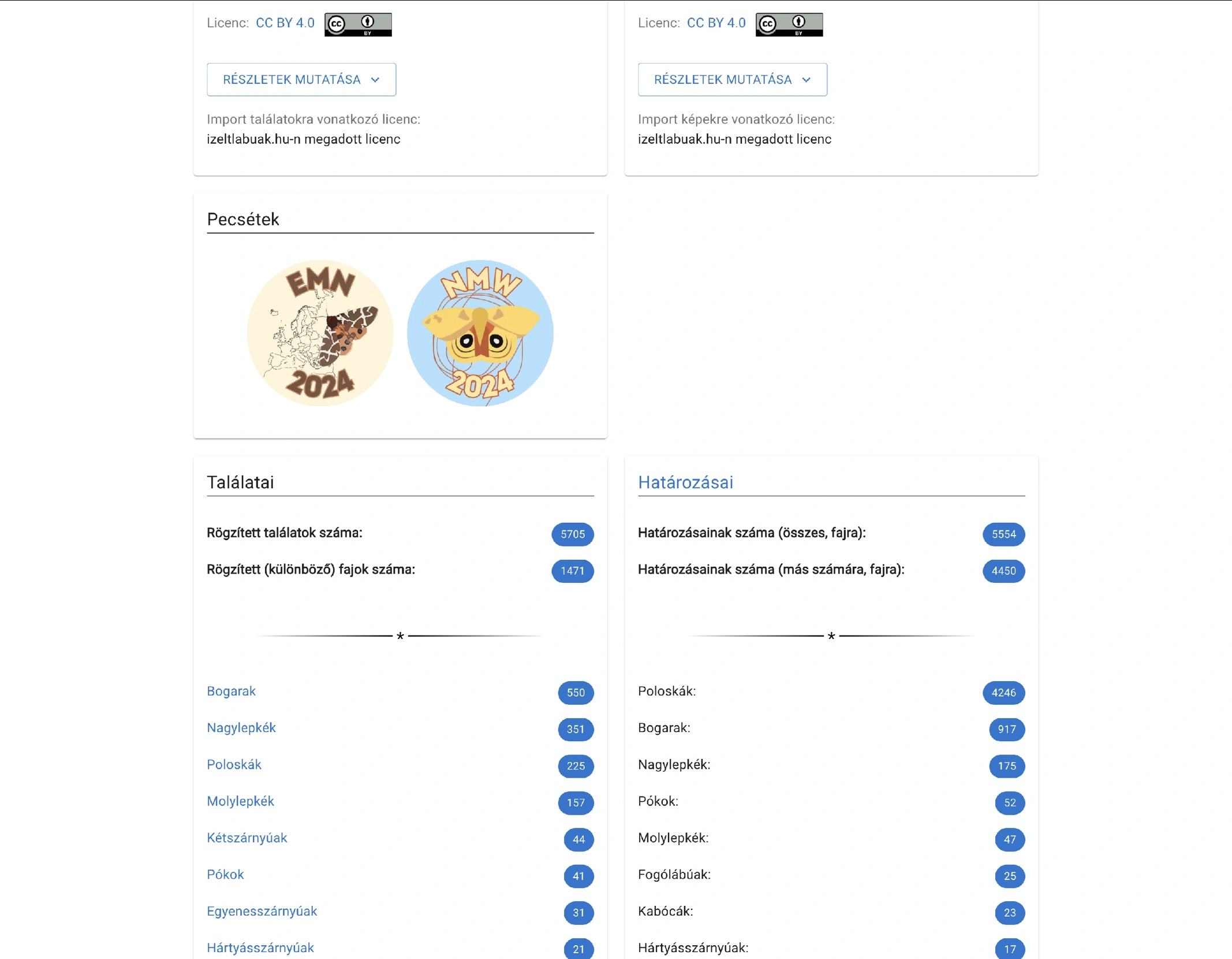 Pecsétek megjelenítése a profil oldalon