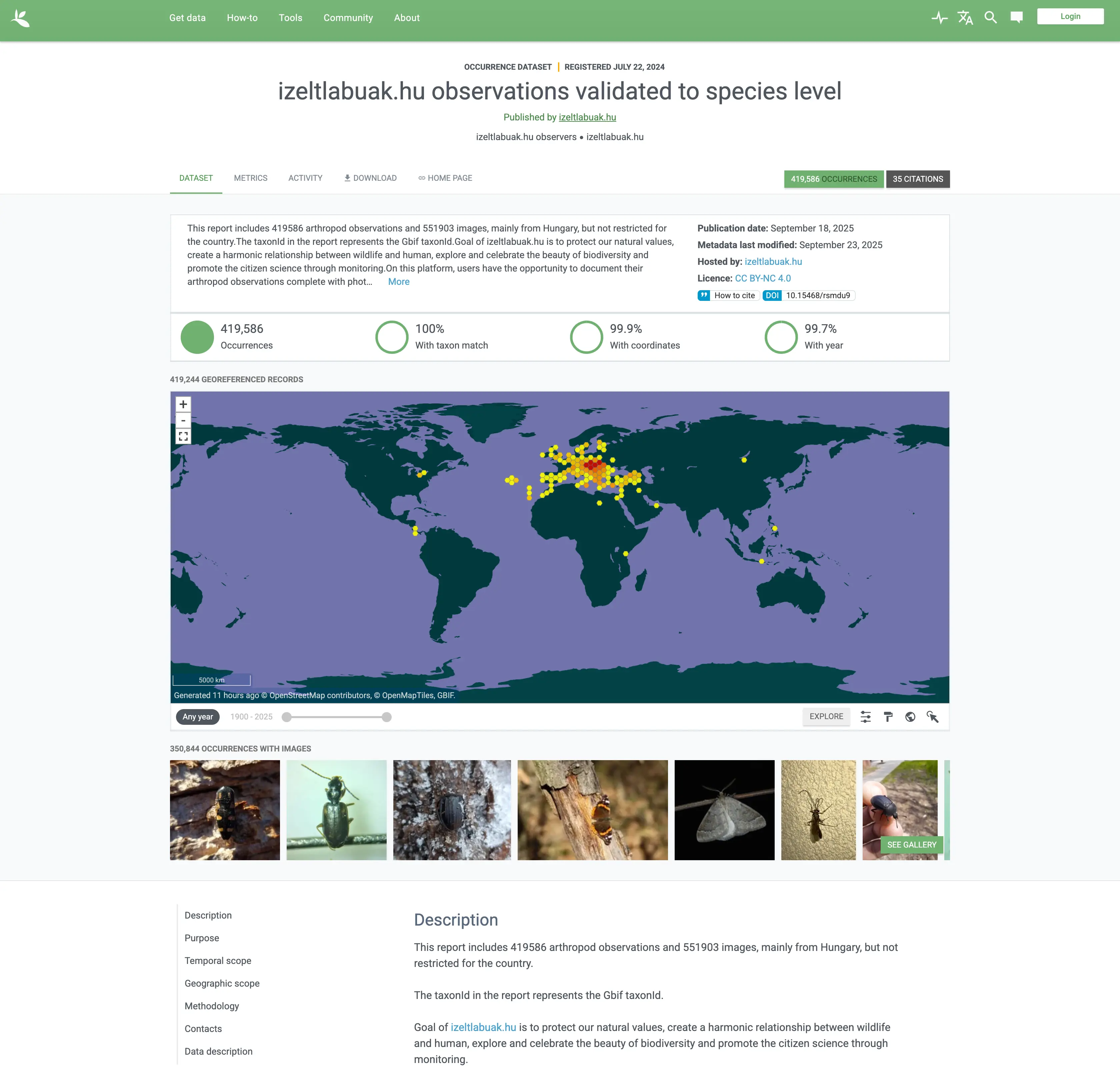 izeltlabuak.hu adatok a GBIF.org-on