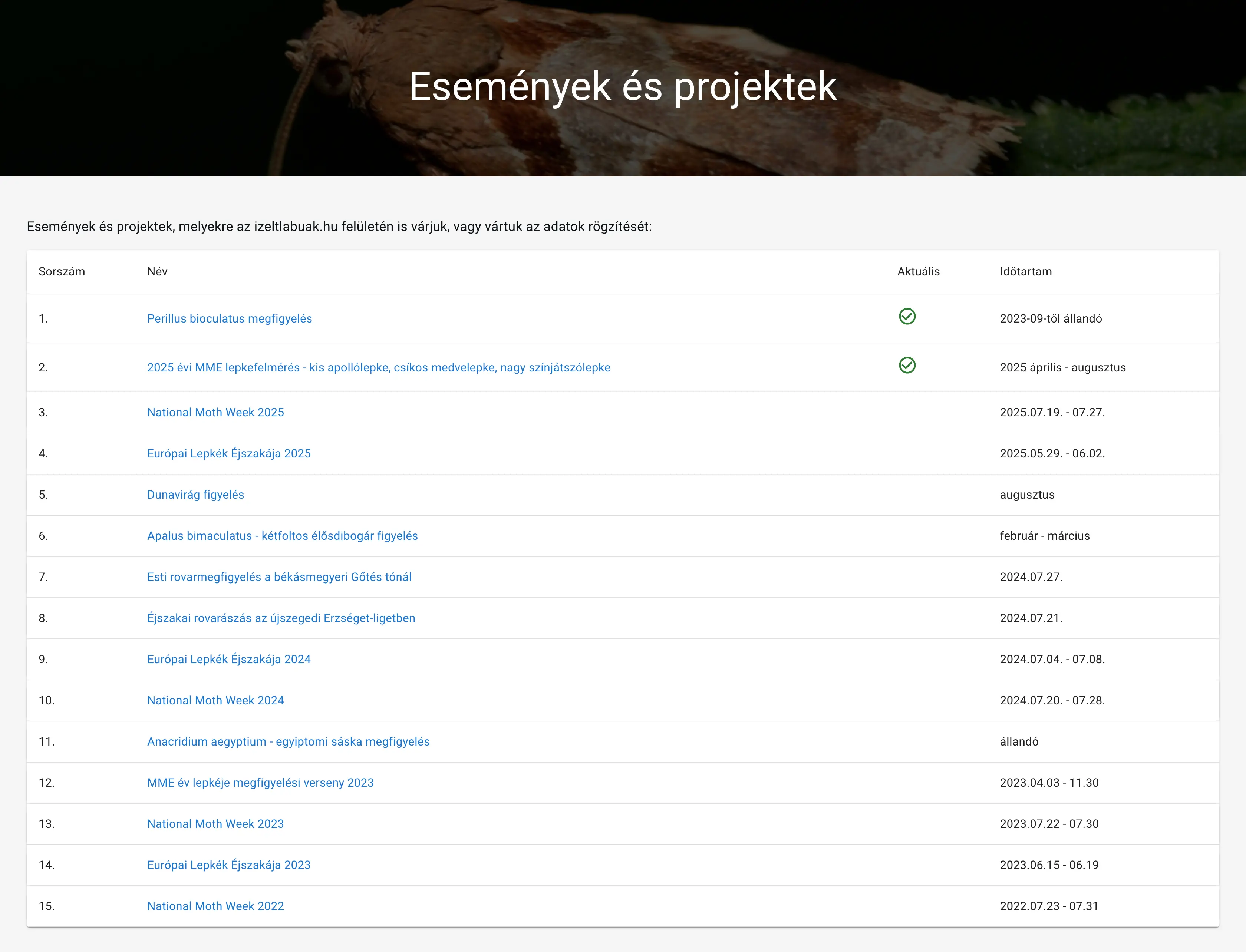 Események és projektek listája oldal