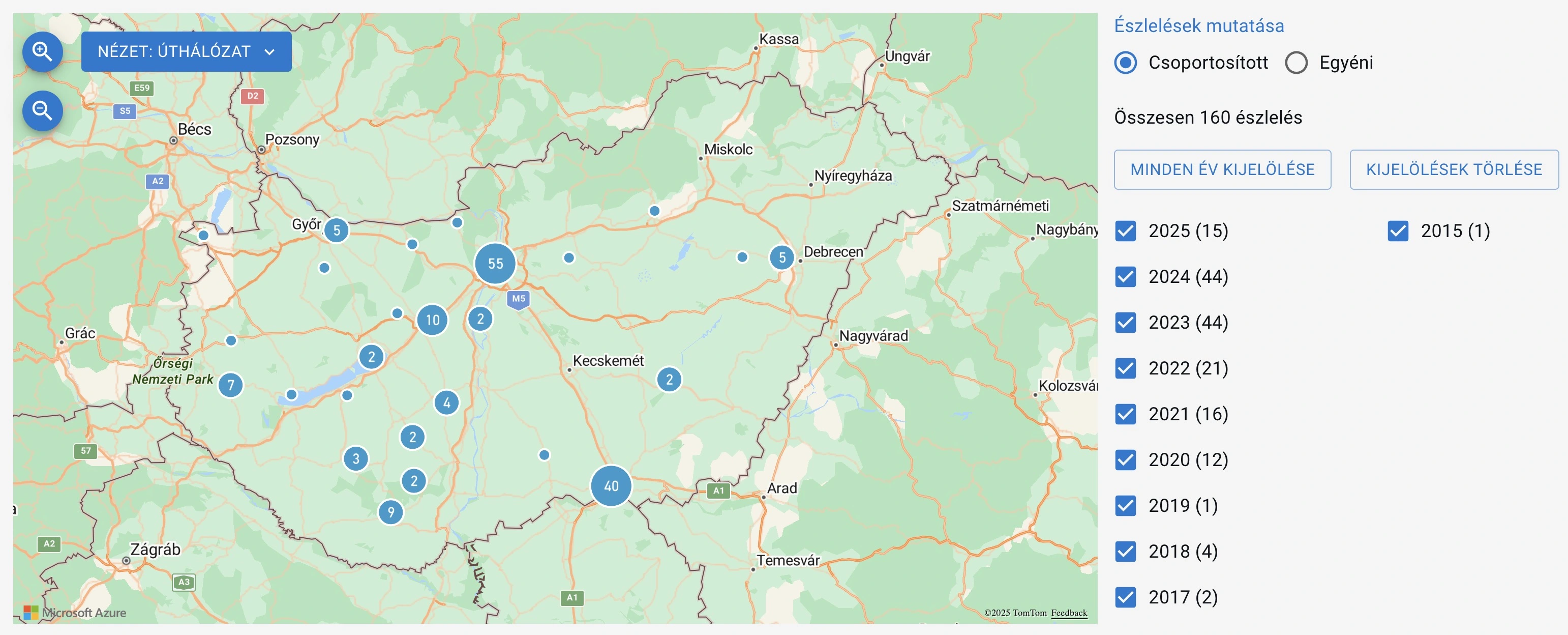 dinamikus nézet csoportos észlelési megjelenítéssel