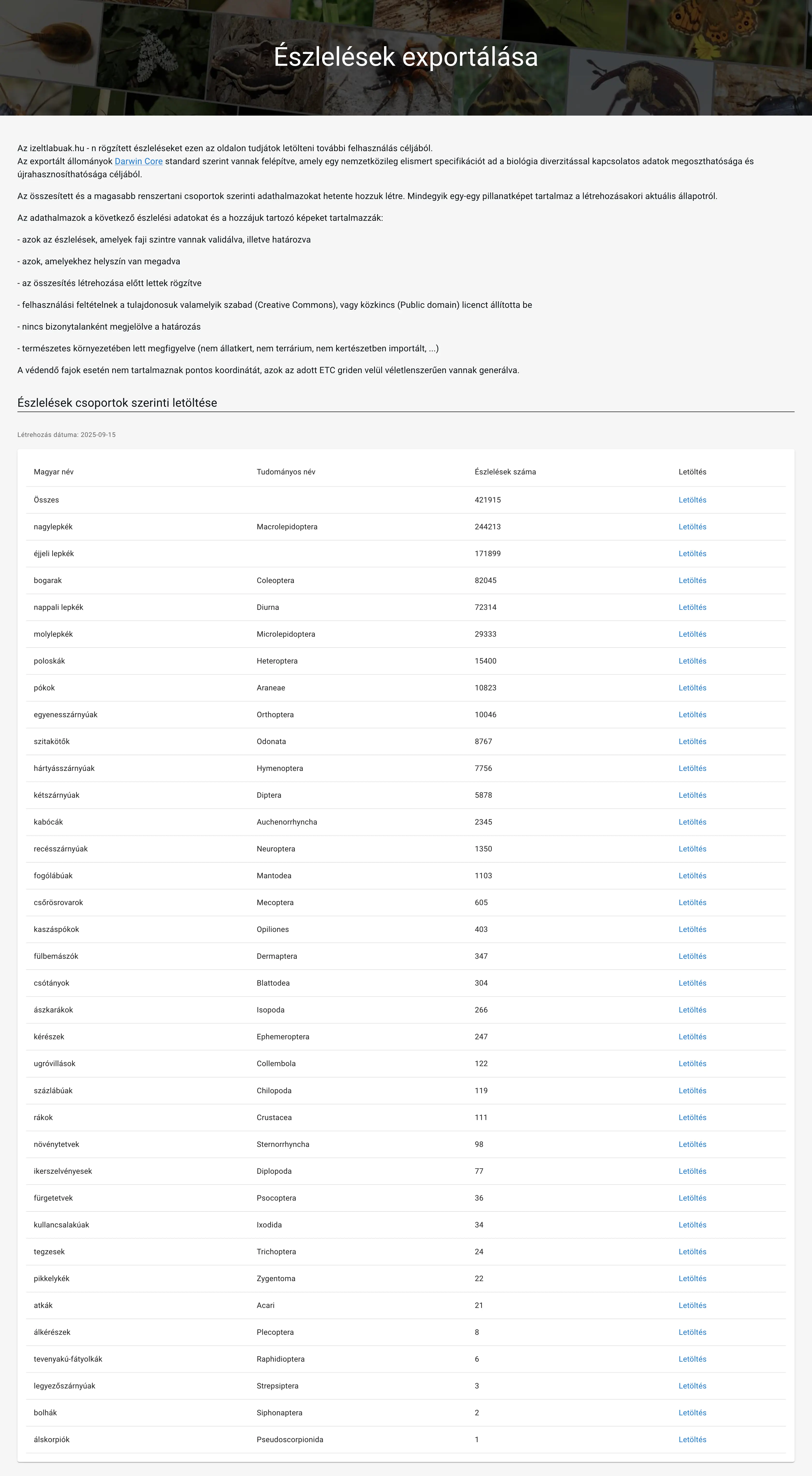 Észlelések exportálása