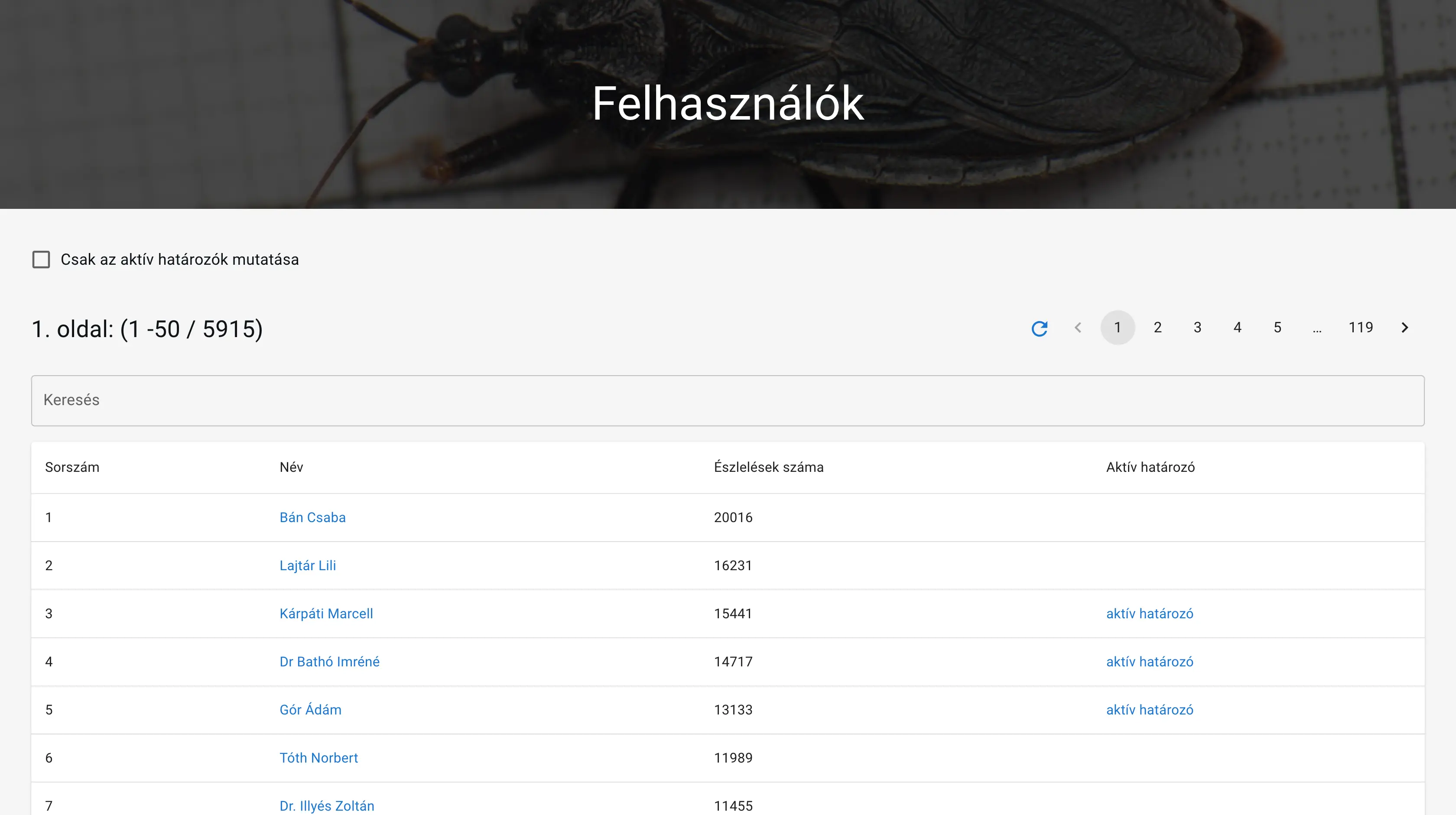 Felhasználók oldal