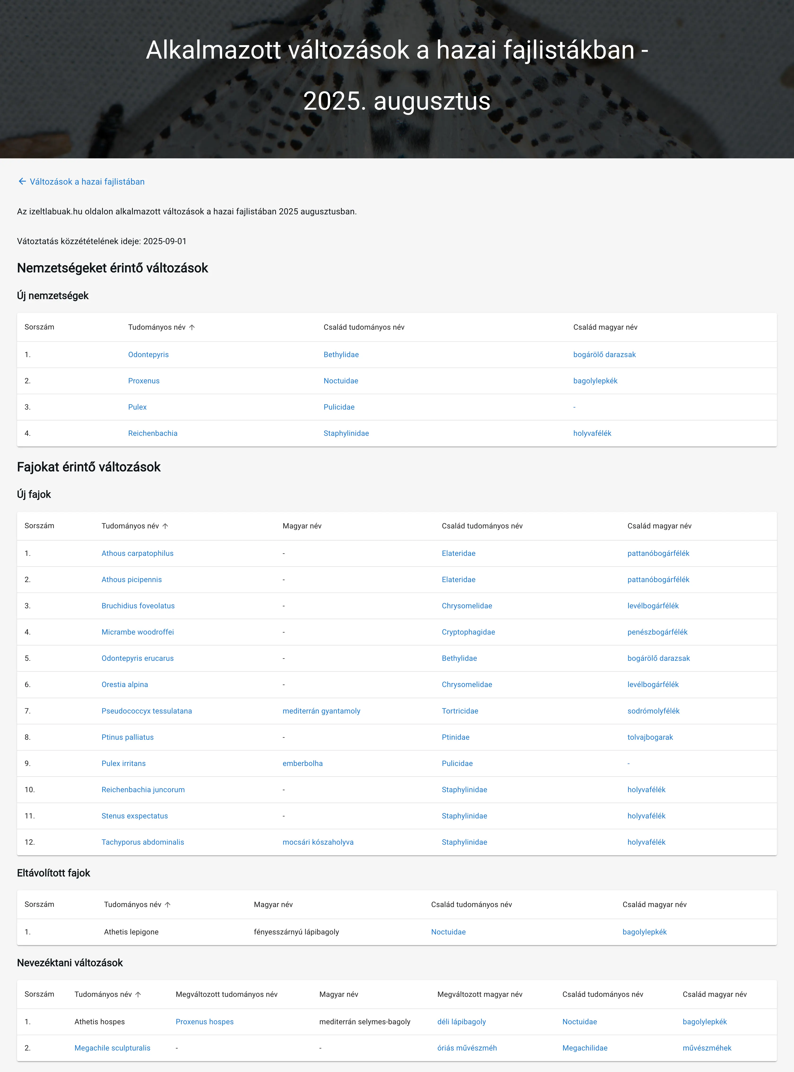 Példa: A 2025 augusztusi változások oldala